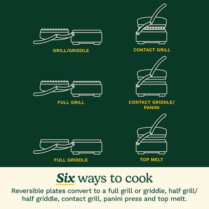 Cuisinart 6-in-1 Elite Griddler, Electric Grill, Griddle & Top Melt, 500°F Temperature Sear Function, LCD Screen, Dishwasher-Safe Cooking Plates, GR-300WSP1, Stainless Steel