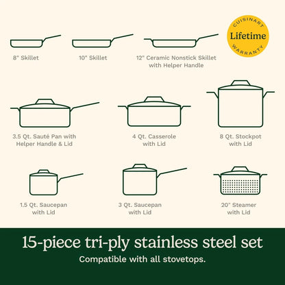 Cuisinart 15-Piece Cookware Set, MultiClad Pro Triple-Ply Stainless Steel Cookware Set, Heat Surround Technology, Cool Grip Stick Handles, Oven Safe up to 500F, MCPS-15N, Silver